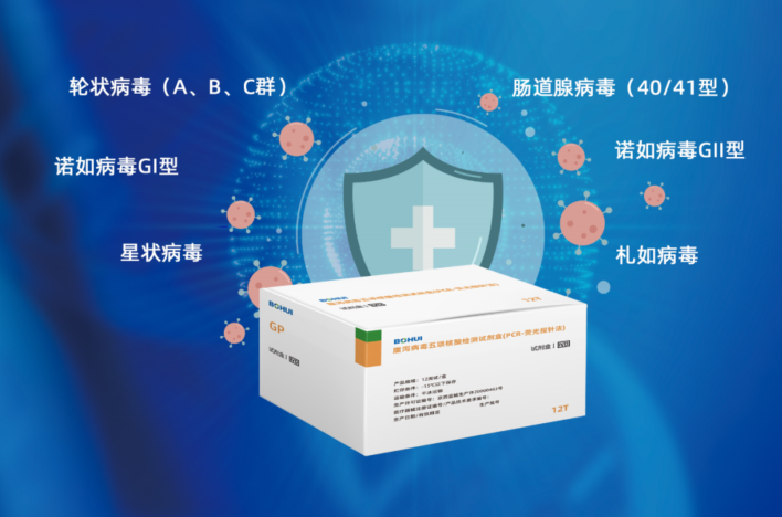 預警轄區“腹瀉公衛事件”，提升病毒性腹瀉監測識別能力